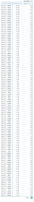  价值投资者：稳健收益的布局策略与分红红利解读 股票财经