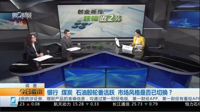  职业投资者：应对大盘震荡的防御性资产配置策略 股票财经