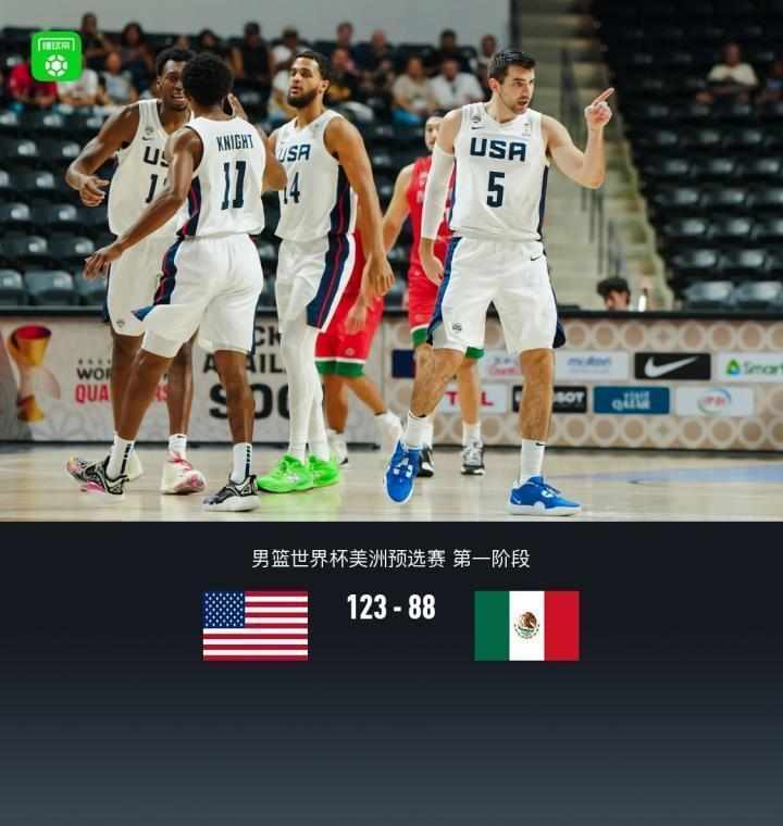  美国男篮123-88狂胜墨西哥男篮，罗迪20分，布兰登-奈特18+9 新闻 美国男篮123-88狂胜墨西哥男篮，罗迪20分，布兰登-奈特18+9 新闻
