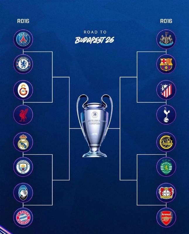  欧冠18决赛对阵：皇马连续5年遇曼城 巴黎VS切尔西 马竞战热刺 新闻 欧冠18决赛对阵：皇马连续5年遇曼城 巴黎VS切尔西 马竞战热刺 新闻