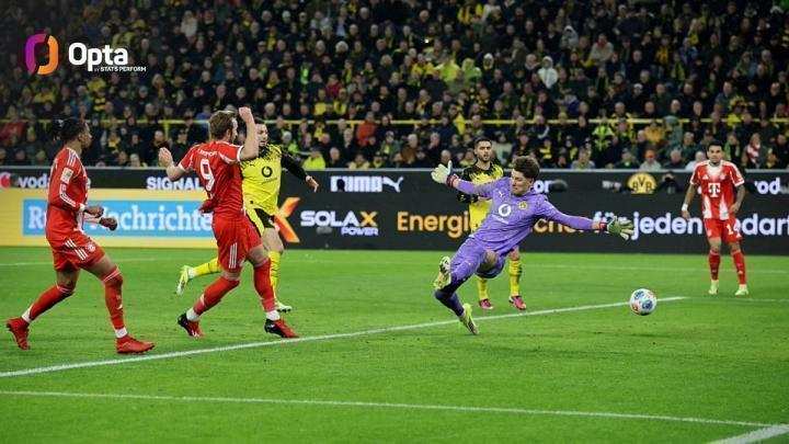  凯恩在德比战双响，个人俱乐部单赛季进球纪录刷新。 体育新闻 凯恩在德比战双响，个人俱乐部单赛季进球纪录刷新。 体育新闻 凯恩在德比战双响，个人俱乐部单赛季进球纪录刷新。 体育新闻 凯恩在德比战双响，个人俱乐部单赛季进球纪录刷新。 体育新闻