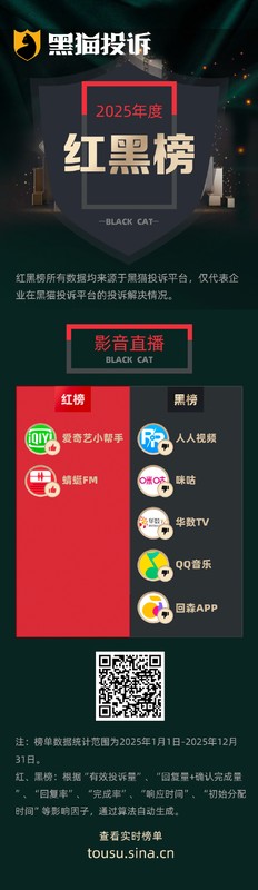  影音平台暗扣费用曝光，人人视频三年半无提醒续费引争议。 娱乐新闻