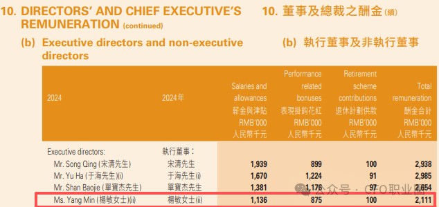  杨敏跨界履新建材科技CFO；医疗到建材的华润系调动逻辑；背后是集团人才优化大棋局 股票财经 杨敏跨界履新建材科技CFO；医疗到建材的华润系调动逻辑；背后是集团人才优化大棋局 股票财经 杨敏跨界履新建材科技CFO；医疗到建材的华润系调动逻辑；背后是集团人才优化大棋局 股票财经 杨敏跨界履新建材科技CFO；医疗到建材的华润系调动逻辑；背后是集团人才优化大棋局 股票财经 杨敏跨界履新建材科技CFO；医疗到建材的华润系调动逻辑；背后是集团人才优化大棋局 股票财经