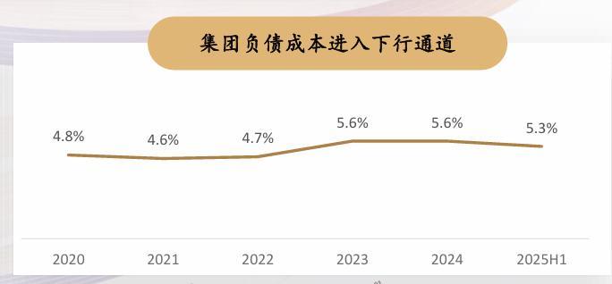  千亿净资产规模，当前市值明显低估；复星国际的NAV价值重估窗口已现。 股票财经 千亿净资产规模，当前市值明显低估；复星国际的NAV价值重估窗口已现。 股票财经 千亿净资产规模，当前市值明显低估；复星国际的NAV价值重估窗口已现。 股票财经 千亿净资产规模，当前市值明显低估；复星国际的NAV价值重估窗口已现。 股票财经