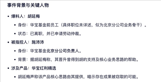 华宝基金内部风波升级；前员工直指合规底线受挑战，公司强硬回击已启动法律程序。