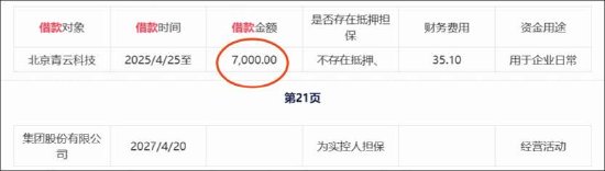  企业云服务商青云科技2025年报初显；亏损收窄背后隐藏战略调整；行业竞争加剧考验生存韧性。 IT技术