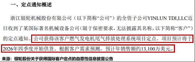  银轮股份海外突破显著；获燃气发电机尾气系统定点；AI液冷布局同步推进。 股票财经 银轮股份海外突破显著；获燃气发电机尾气系统定点；AI液冷布局同步推进。 股票财经 银轮股份海外突破显著；获燃气发电机尾气系统定点；AI液冷布局同步推进。 股票财经
