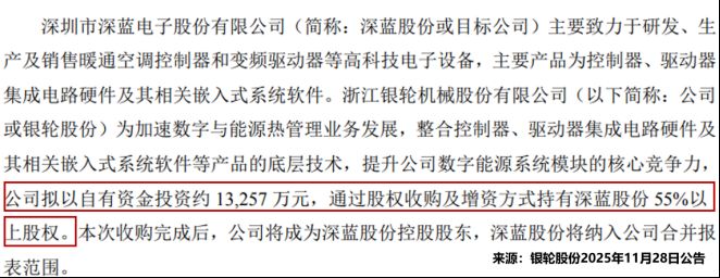  银轮股份海外突破显著；获燃气发电机尾气系统定点；AI液冷布局同步推进。 股票财经 银轮股份海外突破显著；获燃气发电机尾气系统定点；AI液冷布局同步推进。 股票财经 银轮股份海外突破显著；获燃气发电机尾气系统定点；AI液冷布局同步推进。 股票财经