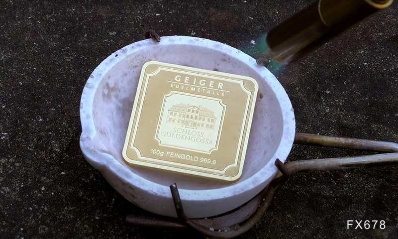  伊朗冲突重塑资金流向；央行购金热情阶段性减弱；黄金市场面临调整压力。 股票财经