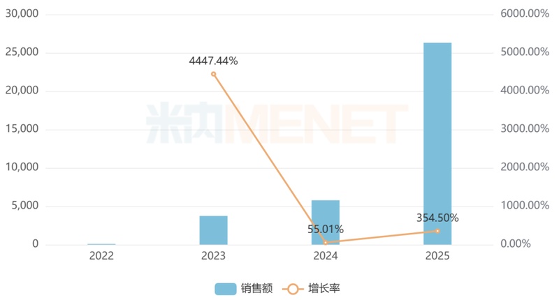  基层医疗药品配备迎来新进展；夹江县人民医院引进多款优质品种；独家剂型成为亮点。 健康养生
