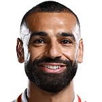  萨拉赫职业生涯面临转折；罗马诺披露利物浦处理方式；红军球迷情感复杂。 体育新闻