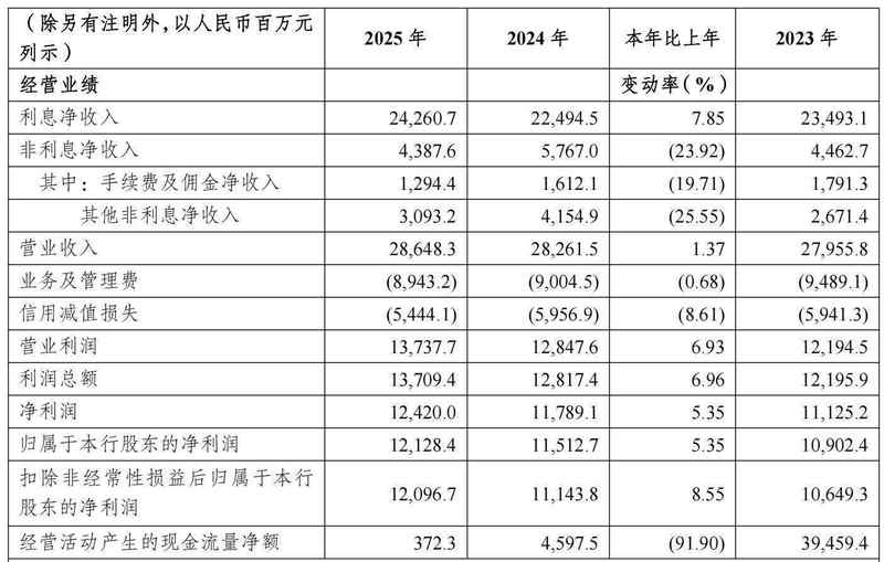  面对市场波动如何守住钱袋子？从农商行财报看稳健收益的秘密 情感心理