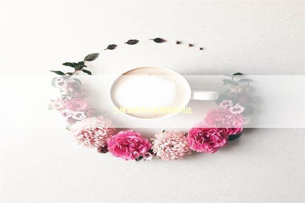 三桶油涨停与其他板块对比 新闻