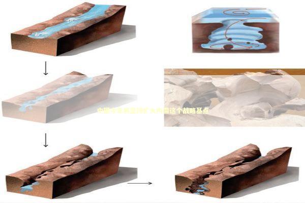 中国今年将坚持扩大内需这个战略基点 新闻